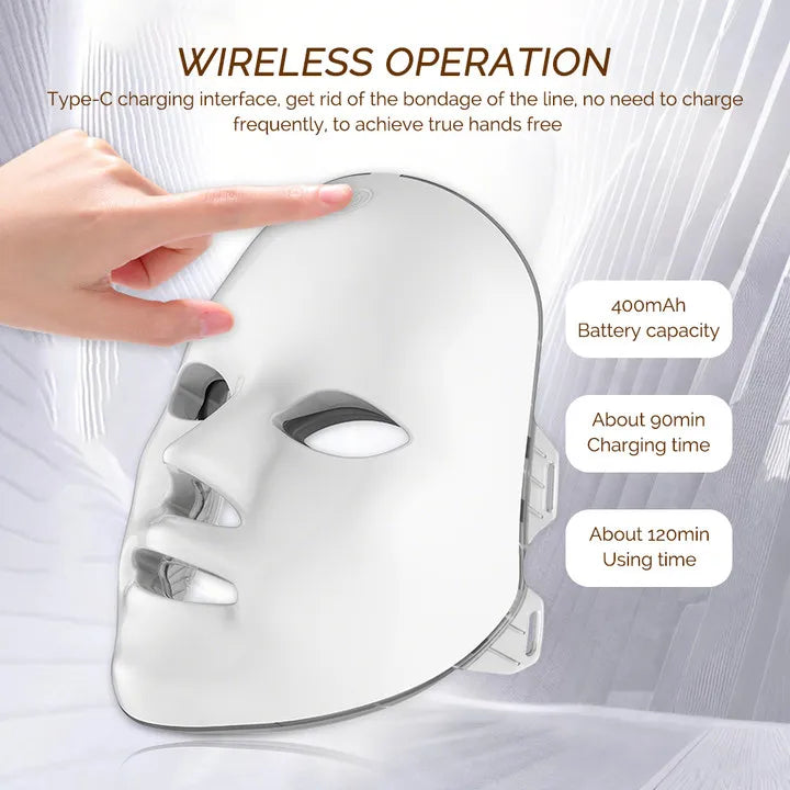 LED REJUVENATION LIGHT THERAPY MASK