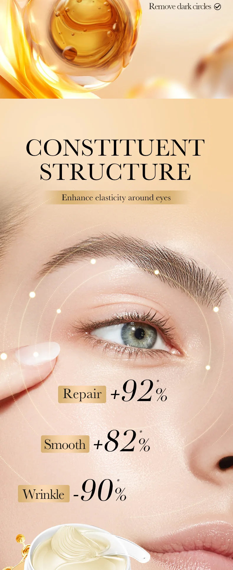 "Under Eye Savior" Masks