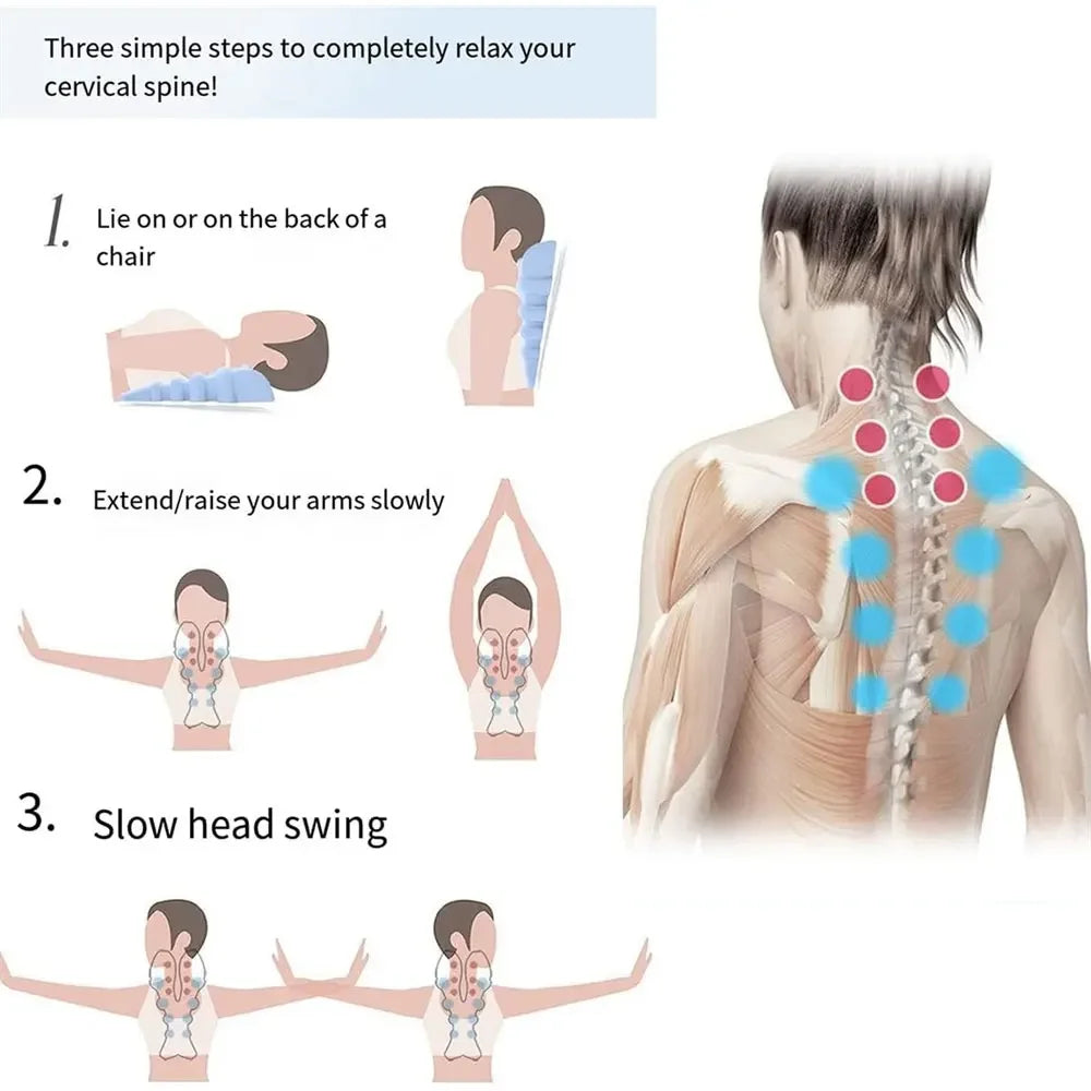 (NEW!) NECK & CERVICAL PAIN & POSTURE WIDGET